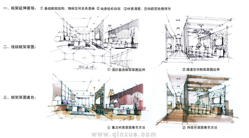 第十三节 空间框架延伸综合草图讲解 202203251428103852850000