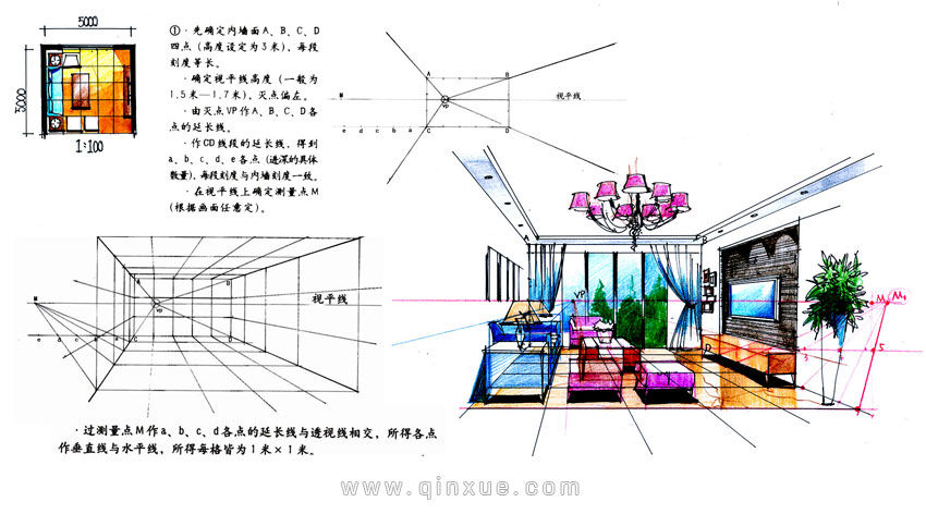 第十五节 一点透视尺规应用起居室篇 202203251428118799530002