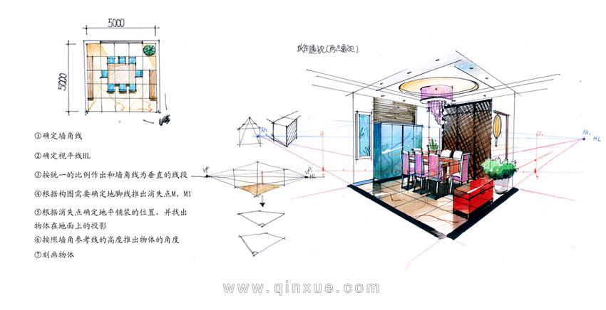 第十七节 两点透视尺规应用餐饮空间篇 202203251428132773270004